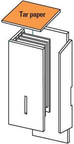 Bat house plans
