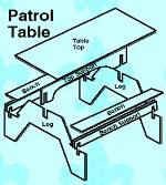 Homemade interlocking camp table