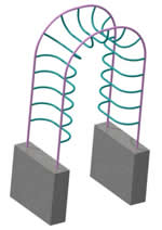 measuring worm playground structure