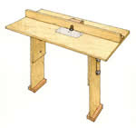 portable router table plans